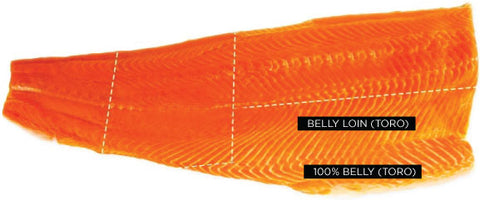 salmon belly