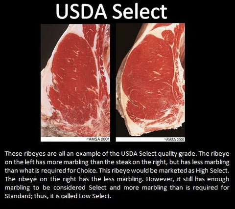 USDA Select ribeye comparison