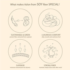 what make soy fiber special, it's soft & sustainable, durable, comfort, and keep wearer warm and dry