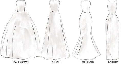 Dress Style Guide – Angrila