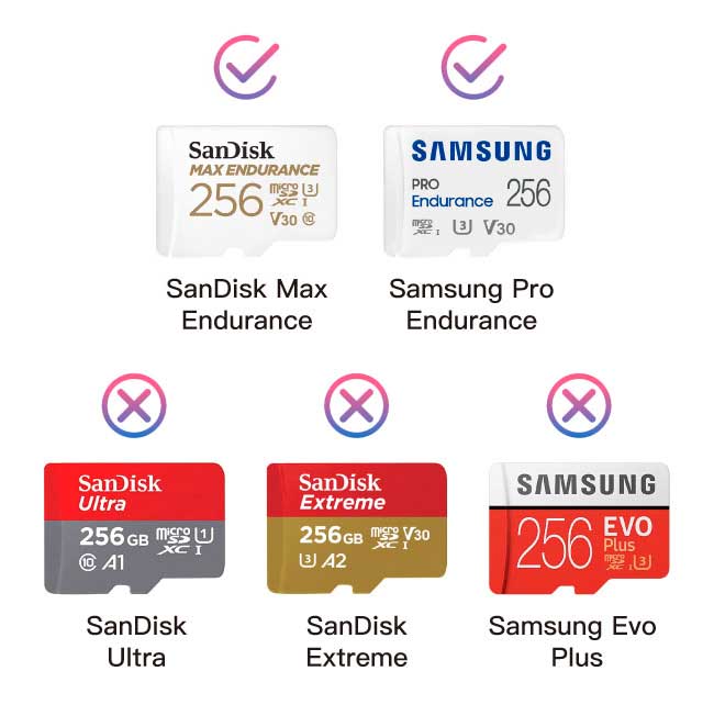 we recommend using high-endurance memory cards such as SanDisk High Endurance, SanDisk Max Endurance, and Samsung Pro Endurance memory cards for 128GB and 256GB cards.