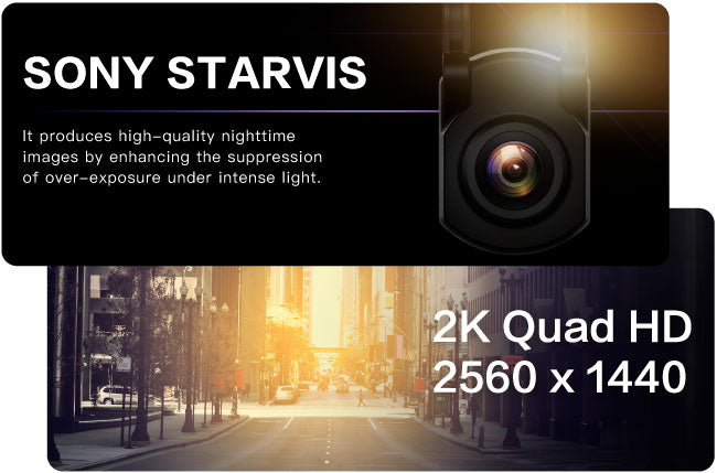 R1後鏡頭使用Sony Starvis 感光元件並且擁有2K解析度錄影