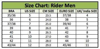 euro and indian shoe size 