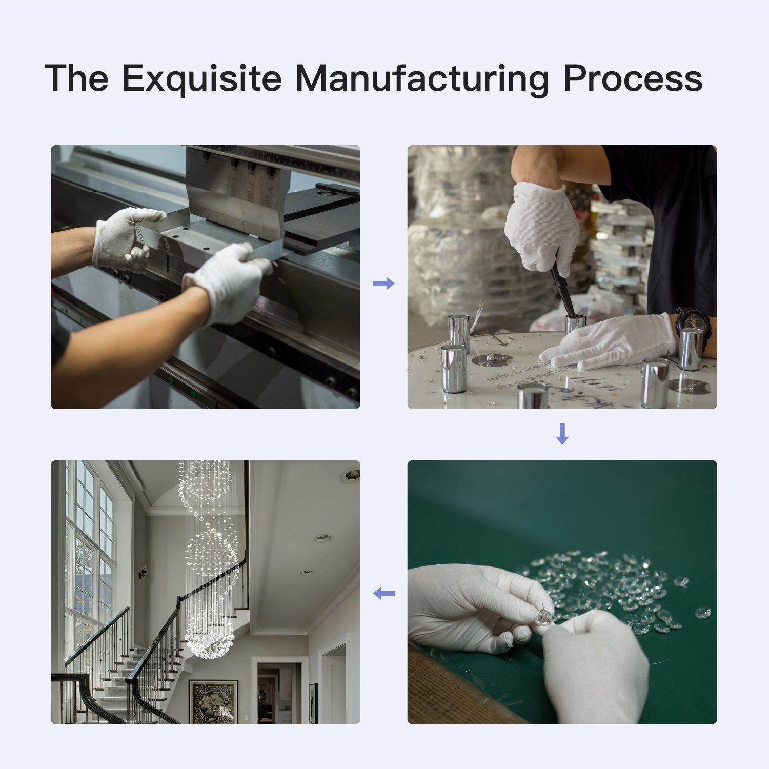 The Exquisite Manufacturing Process