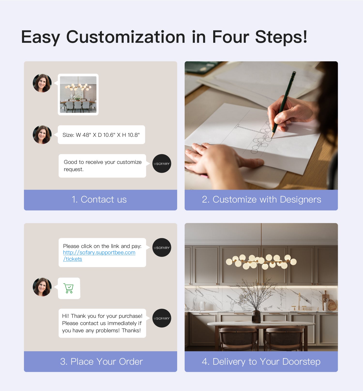 Easy Customization in Four Steps!
