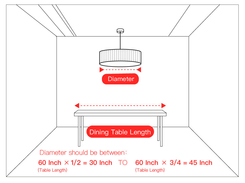 Chandelier Size Guide - Sofary Lighting