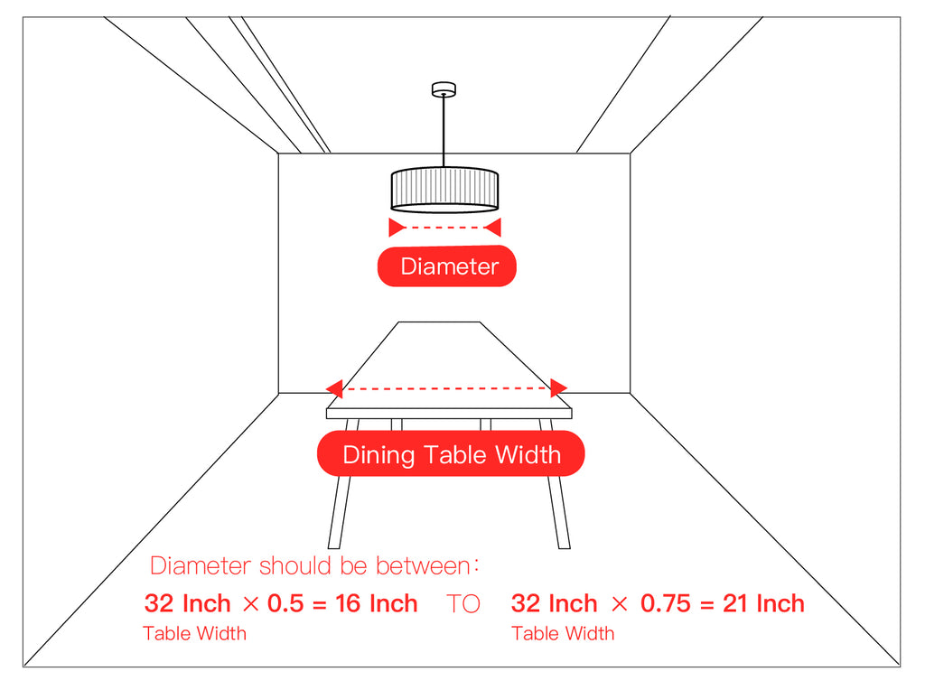 Chandelier Size Guide - moooni Lighting