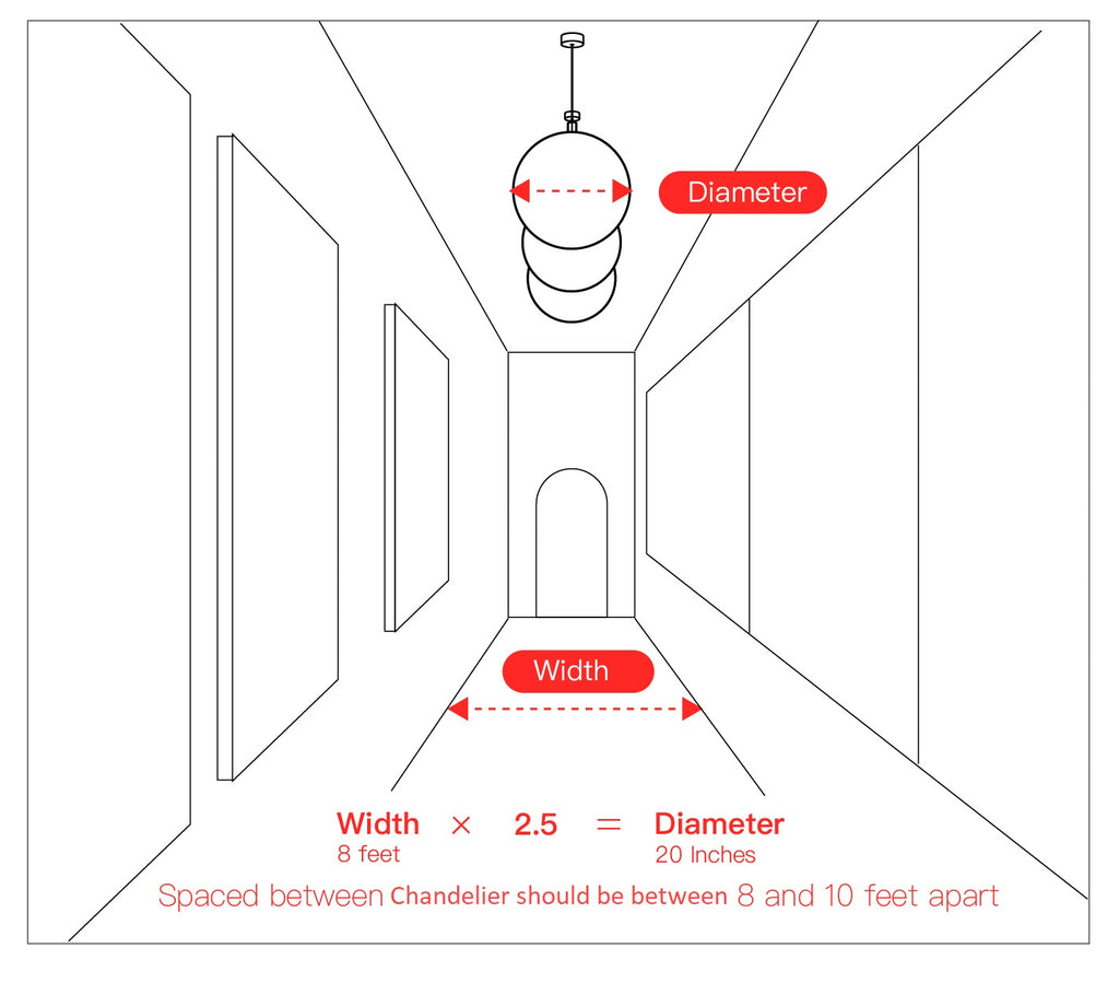 Chandelier Size Guide - moooni Lighting