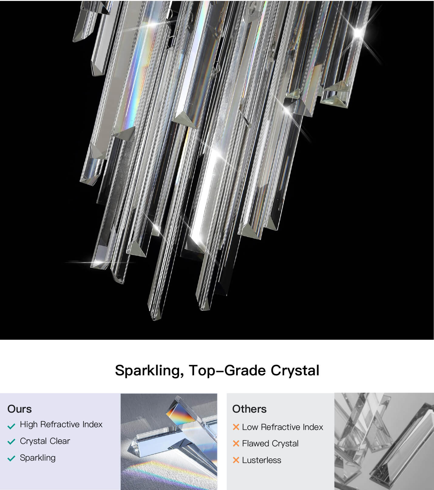 Top-Grade Crystal - Aboltas Lighting