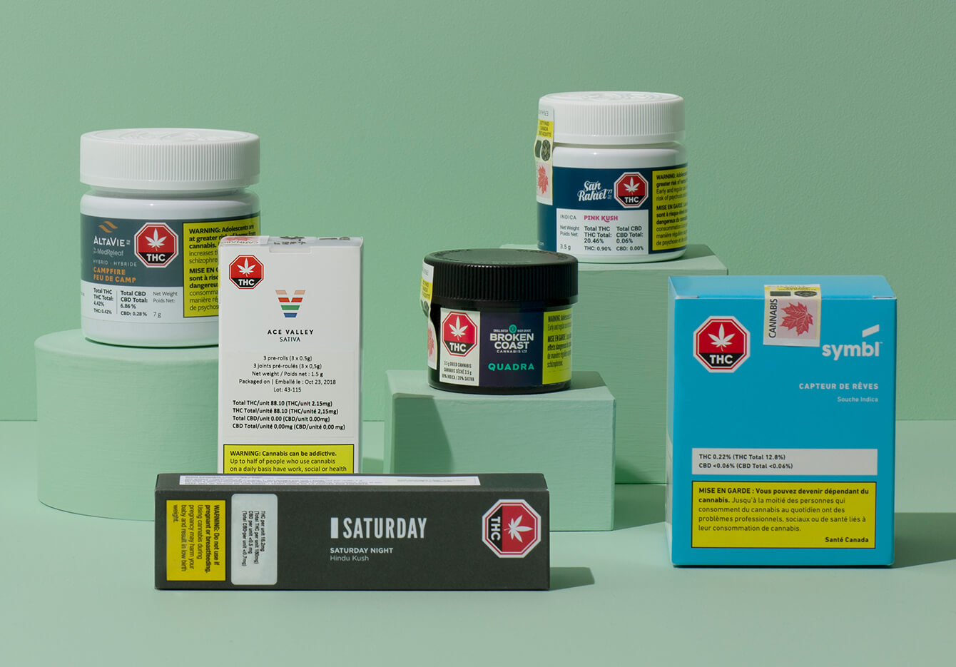 How to Read a Cannabis Product Label