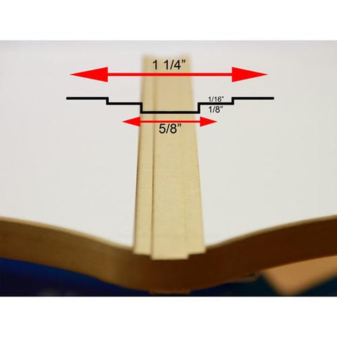 measurements on a zipper platen