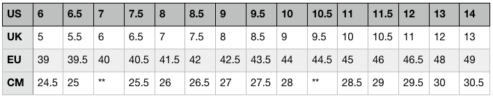 us men's shoe size to us womens