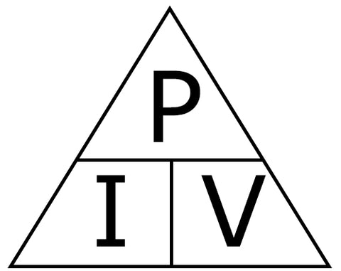 Watts Law Triangle