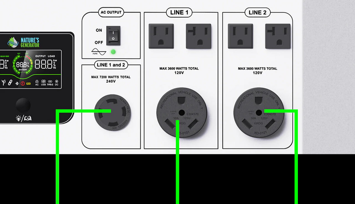 Powerhouse Front Panel Plugs