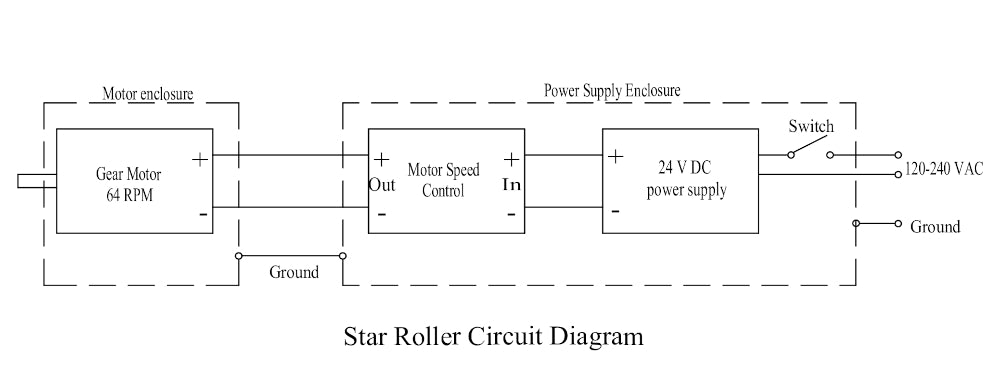 A drawing of the electrical circuit diagram of a homemade fireworks star roller