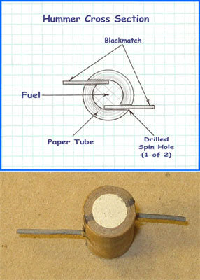 Hummer Insert and Construction Diagram