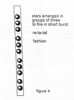 Stars arranged in groups of 3 in a roman candle to produce a ra-ta-ta effect