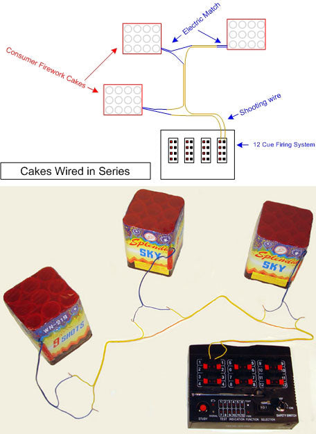 Three Igniters Wired in Series and Connected to the Firing System