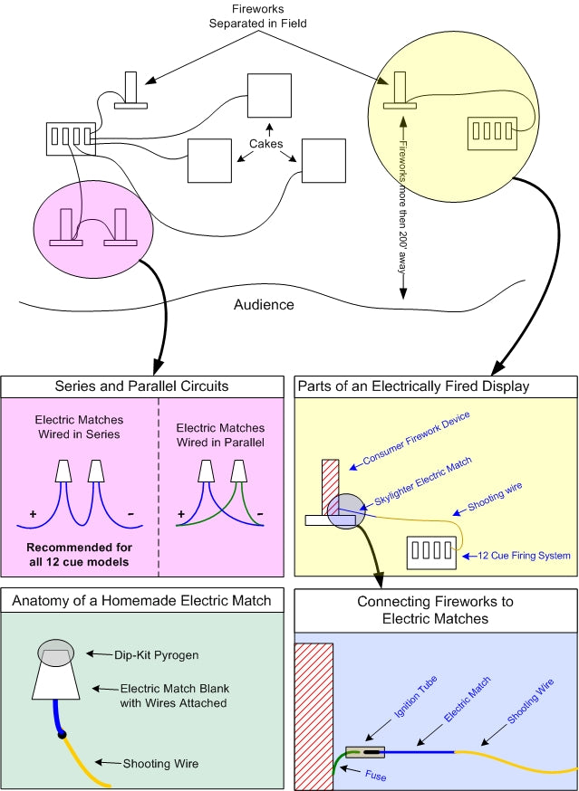 Electrical Fireworks Ignition System Wiring Diagram