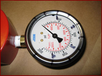 Marking the actual force on a hydraulic pressure gauge installed on a ram