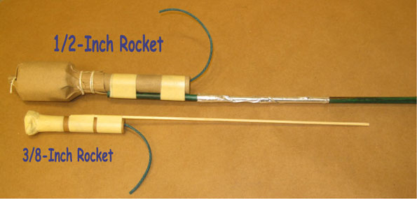 Homemade Fireworks Rocket