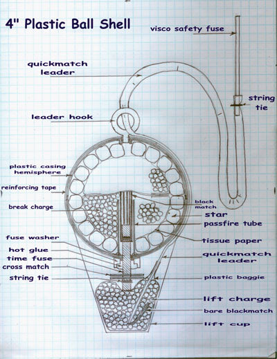 4 Inch Plastic Ball Shell Construction Diagram