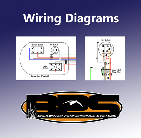 Wire Side Cover Plastic – Backwater Performance