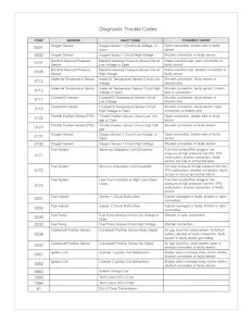 Diagnostic Trouble Codes