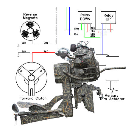 HDR 35 and 4400 CDI Wiring Diagram