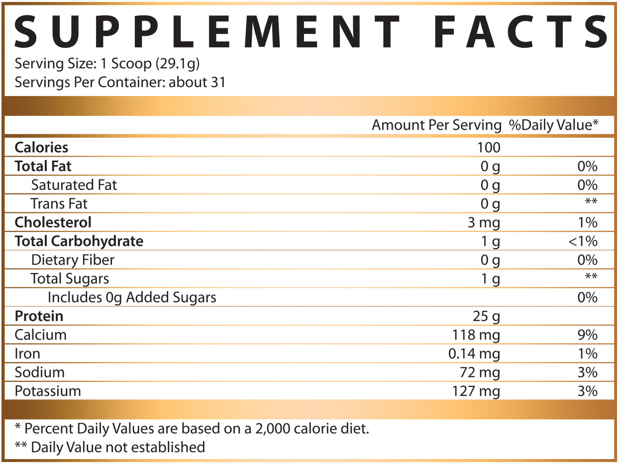 ISO[H1] PROTEIN