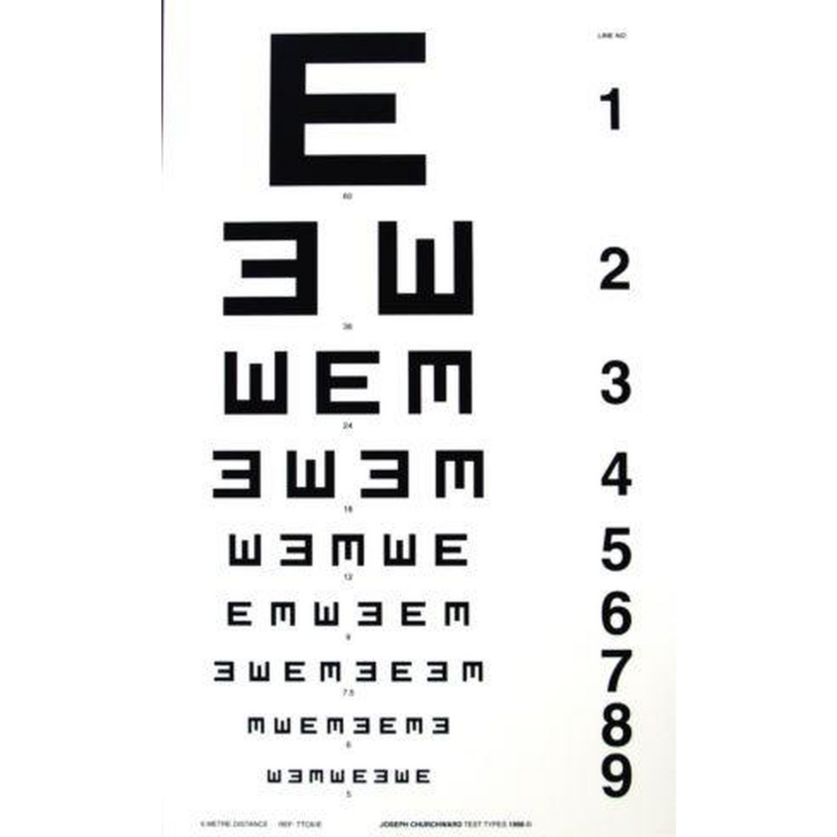 Illiterate 'E' Snellen Notation Eye Chart - St John First ...