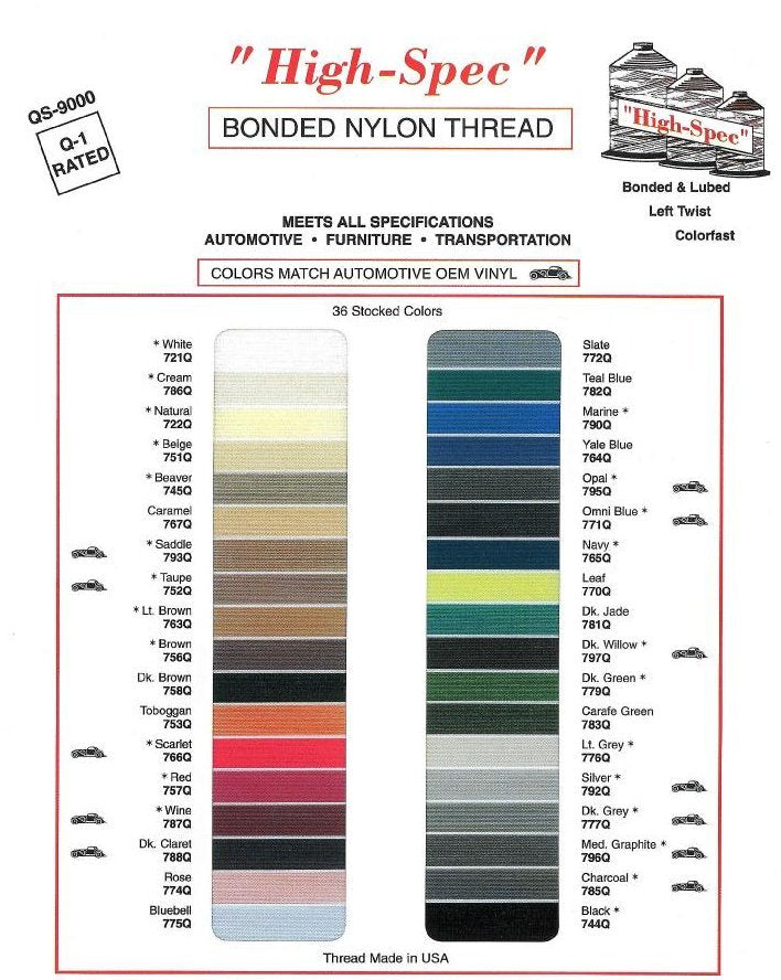 Nylon and Polyester Upholstery Thread – upholsterycentral.com