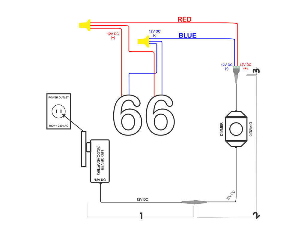 JELSCO LED Driver Plug in