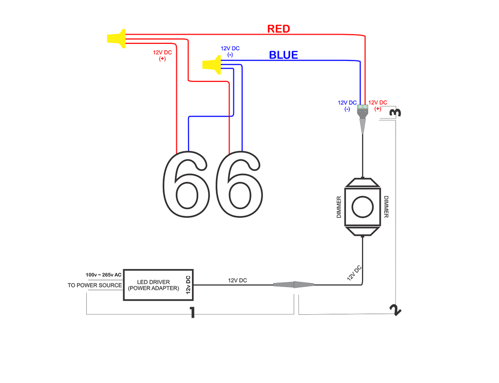 52 Led Driver Wiring Diagram - Wiring Diagram Plan