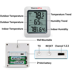 Thermopro Wireless Indoor Outdoor Thermometer Humidity