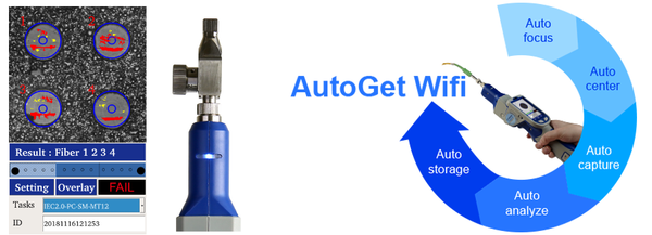 Autoget Wifi - features