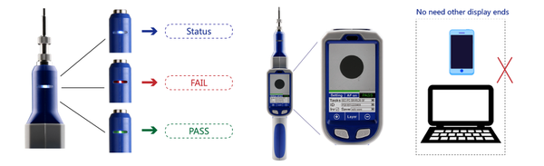 Autoget Wifi - features