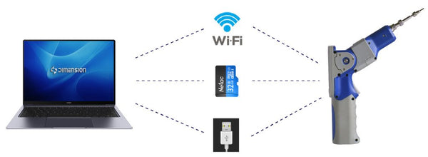 Autoget Wifi - features