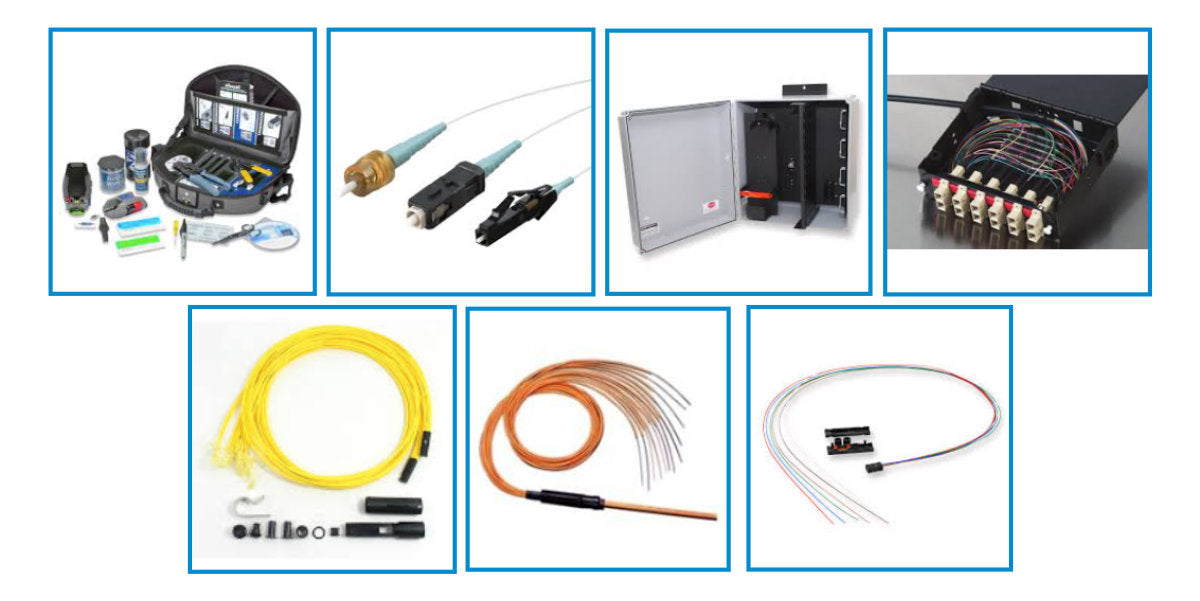 Fiber Optic Termination Tools & Accessories