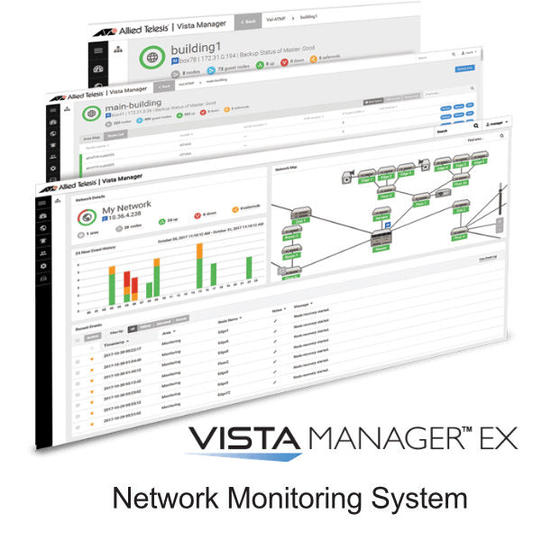 Network Monitoring System