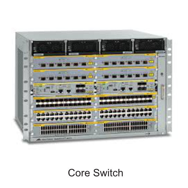 Core Switch