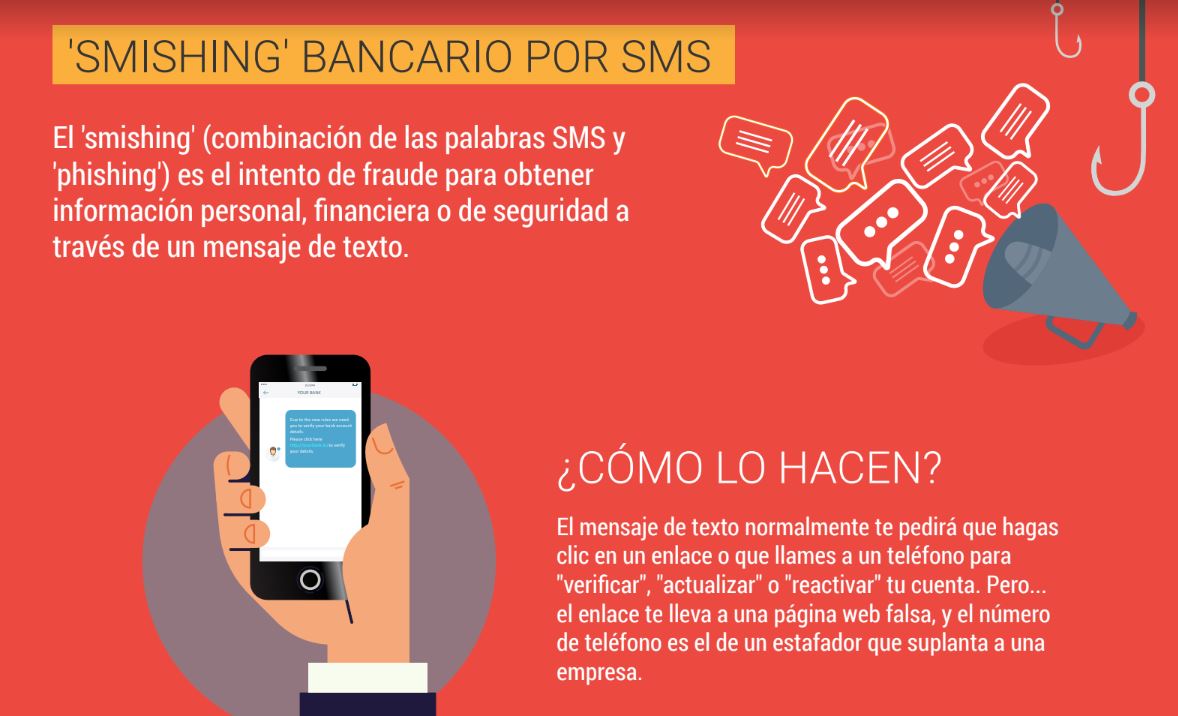 Estafa por SMS o smishing: qué es, riesgos, ejemplos y cómo - Reservas fraudulentas de hoteles simulando a Booking