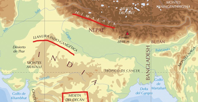 Geografía y Organización Territorial de la India