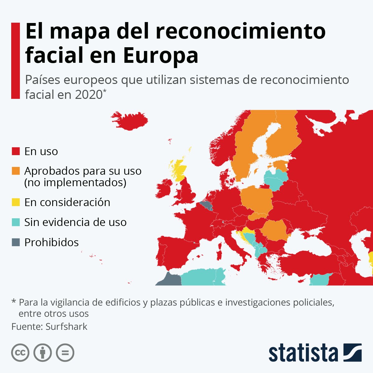 mapa de reconocimiento facial