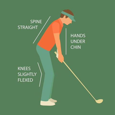 Perfect golf posture infographic