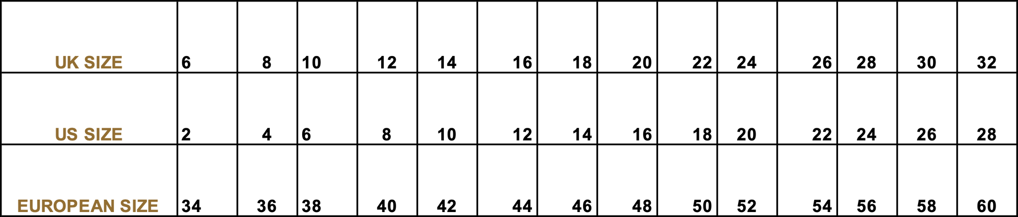 International Sizing Conversions 