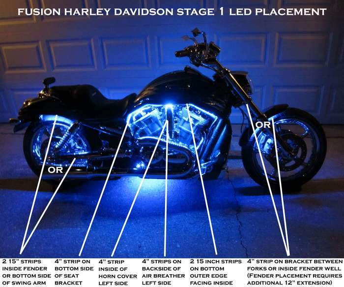 stage 1 kit for harley davidson