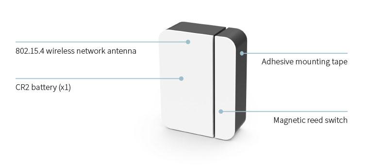 Features of the access sensor, Scout's versatile window alarm sensor