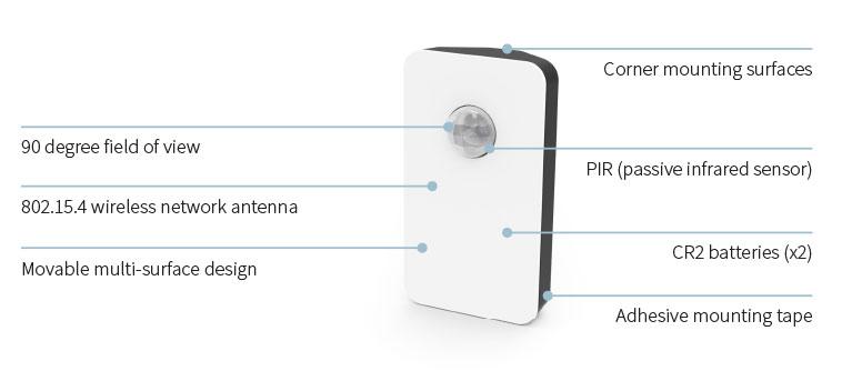 Features of the Motion Sensor, the wireless motion sensor alarm that detects intruders.