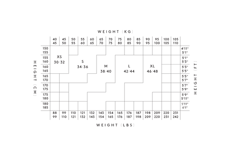Stockings and tights size chart